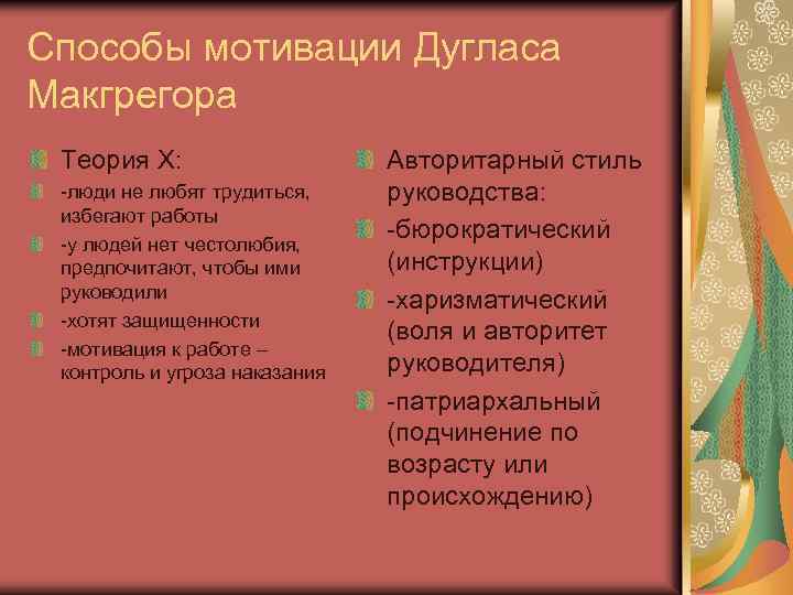 Способы мотивации Дугласа Макгрегора Теория X: -люди не любят трудиться, избегают работы -у людей