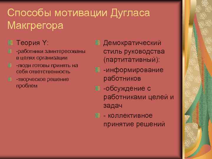 Способы мотивации Дугласа Макгрегора Теория Y: -работники заинтересованы в целях организации -люди готовы принять
