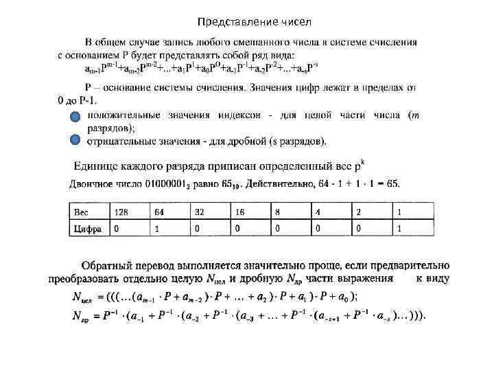 Представление чисел 