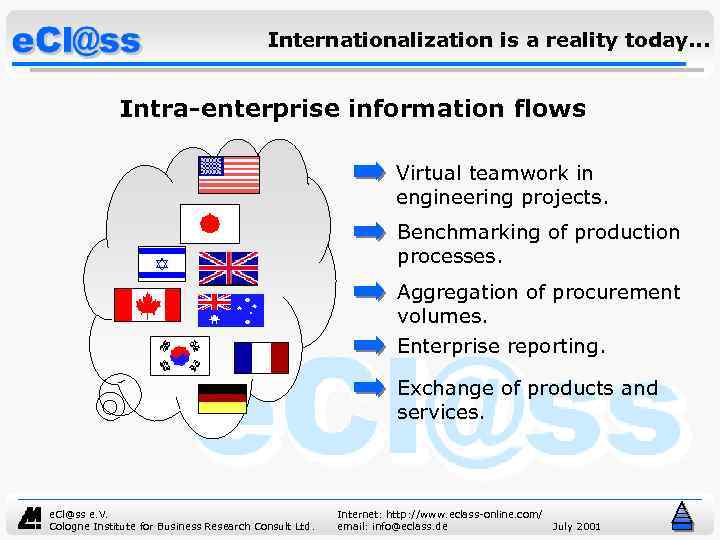 Internationalization is a reality today. . . Intra-enterprise information flows Virtual teamwork in engineering