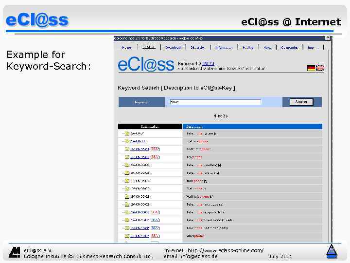 e. Cl@ss @ Internet Example for Keyword-Search: e. Cl@ss e. V. Cologne Institute for