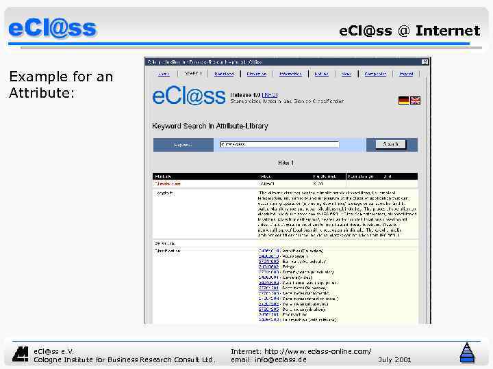 e. Cl@ss @ Internet Example for an Attribute: e. Cl@ss e. V. Cologne Institute
