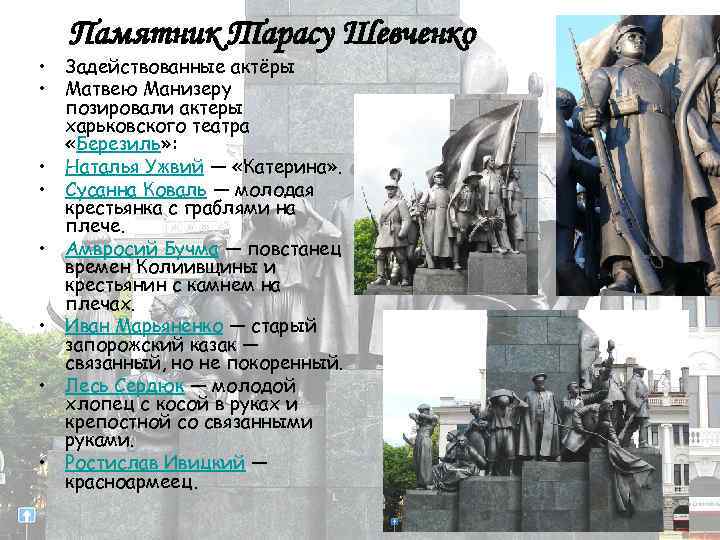 Памятник Тарасу Шевченко • Задействованные актёры • Матвею Манизеру позировали актеры харьковского театра «Березиль»