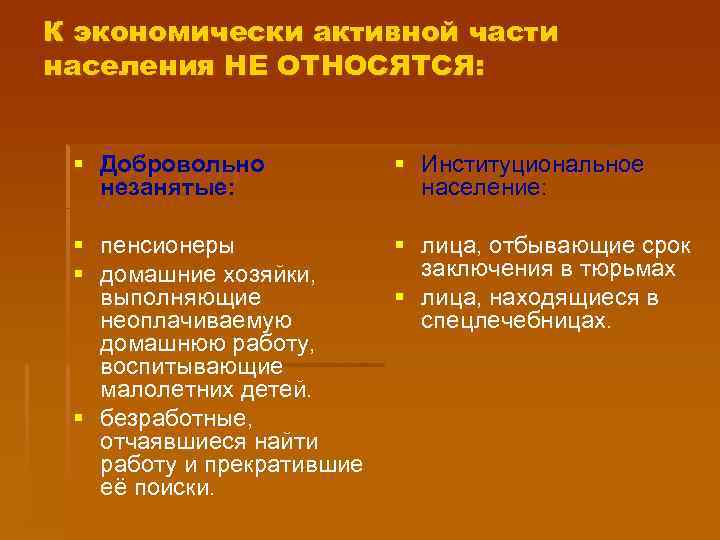 К экономически активной части населения НЕ ОТНОСЯТСЯ: § Добровольно незанятые: § Институциональное население: §