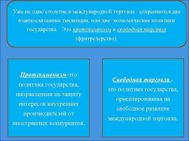Уже не одно столетие в международной торговле сохраняются две взаимосвязанные тенденции, или две экономические