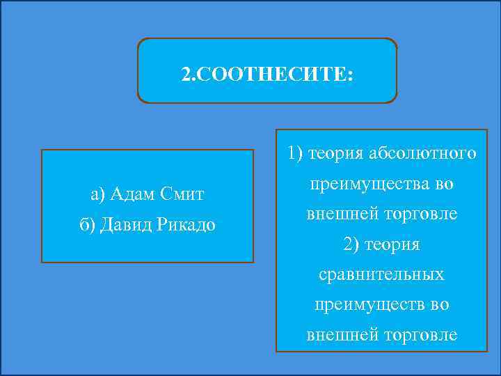 2. СООТНЕСИТЕ: 1) теория абсолютного а) Адам Смит б) Давид Рикадо преимущества во внешней