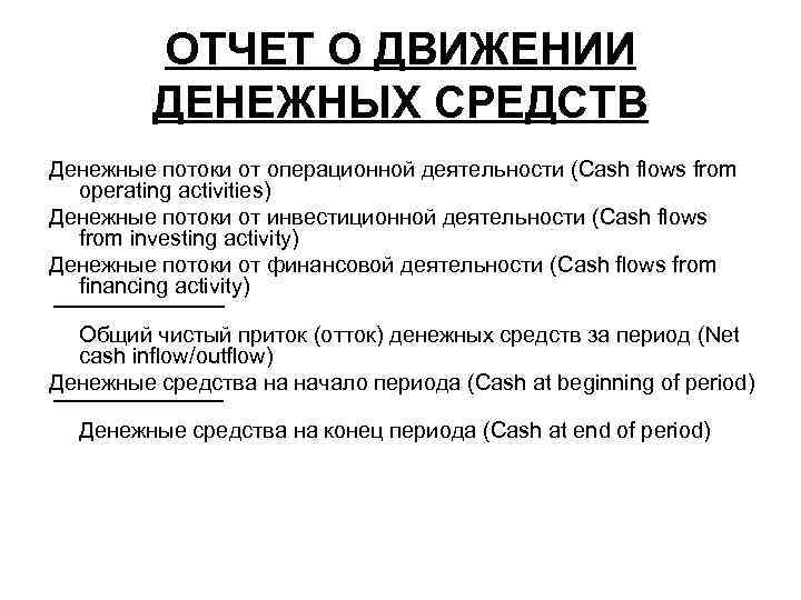 ОТЧЕТ О ДВИЖЕНИИ ДЕНЕЖНЫХ СРЕДСТВ Денежные потоки от операционной деятельности (Cash flows from operating