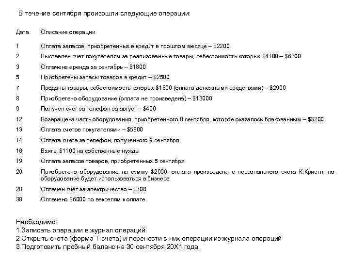 В течение сентября произошли следующие операции: Дата Описание операции 1 Оплата запасов, приобретенных в