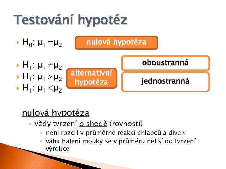 Testování hypotéz H 0: μ 1=μ 2 H 1: μ 1≠μ 2 H 1: