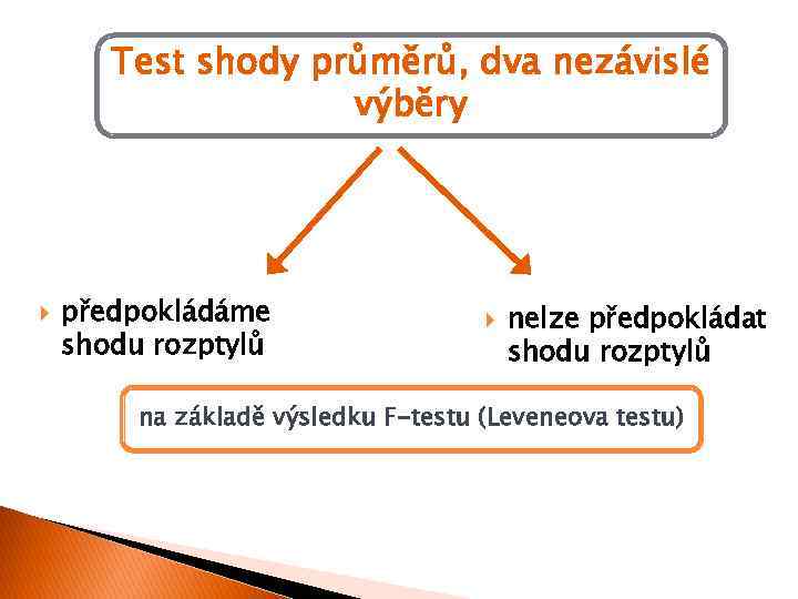 Test shody průměrů, dva nezávislé výběry předpokládáme shodu rozptylů nelze předpokládat shodu rozptylů na