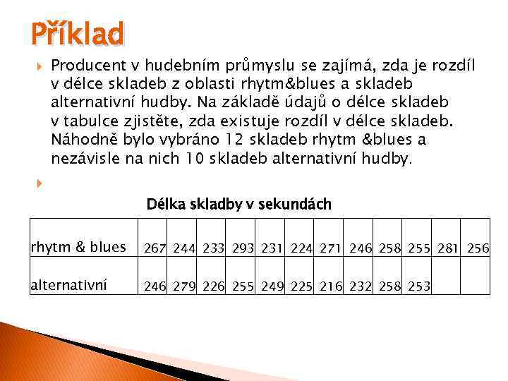 Příklad Producent v hudebním průmyslu se zajímá, zda je rozdíl v délce skladeb z