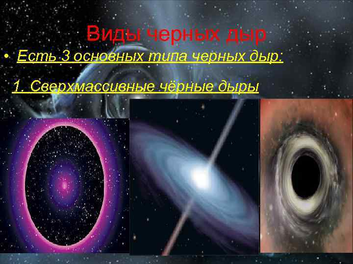 Виды черных дыр с картинками