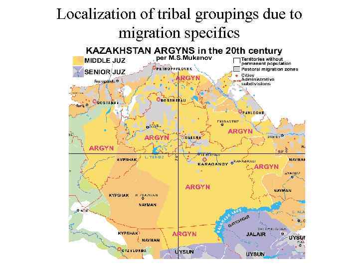 Localization of tribal groupings due to migration specifics 