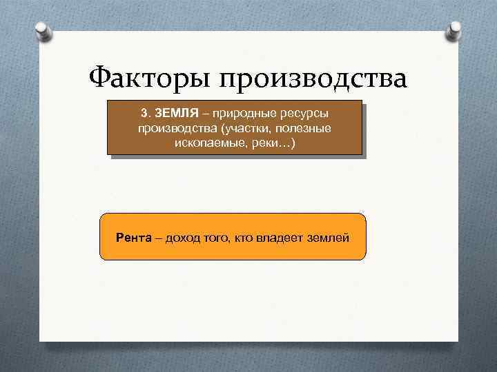 Факторы производства 3. ЗЕМЛЯ – природные ресурсы производства (участки, полезные ископаемые, реки…) Рента –