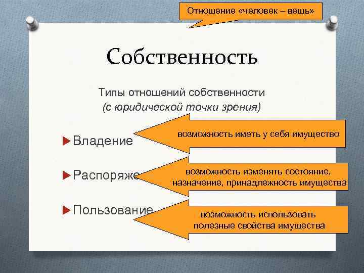 Отношение «человек – вещь» Собственность Типы отношений собственности (с юридической точки зрения) Владение Распоряжение