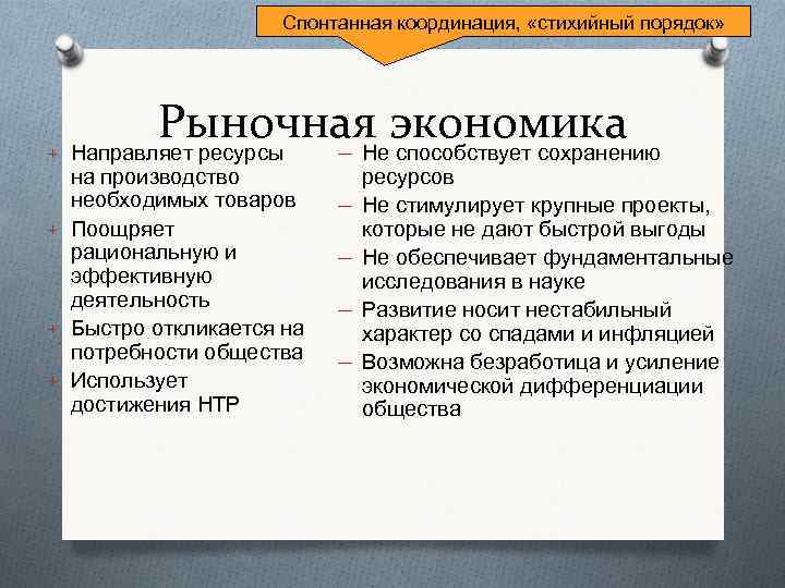 Спонтанная координация, «стихийный порядок» + Рыночная экономика Направляет ресурсы Не способствует сохранению на производство