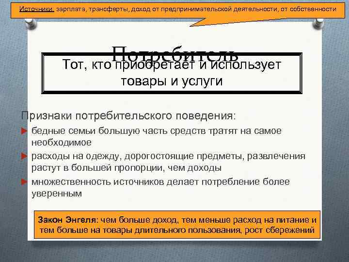 Источники: зарплата, трансферты, доход от предпринимательской деятельности, от собственности Потребитель Тот, кто приобретает и