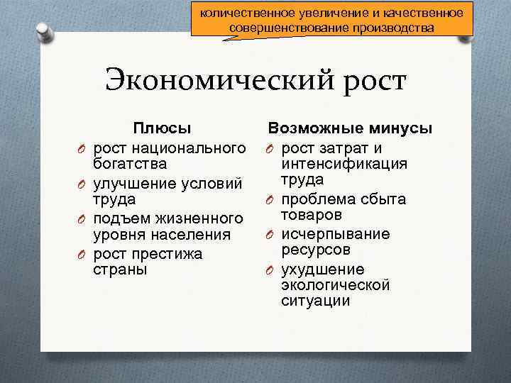 количественное увеличение и качественное совершенствование производства Экономический рост O O Плюсы рост национального богатства