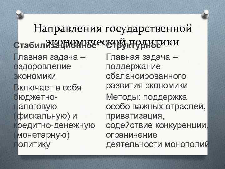 Направления государственной экономической политики Стабилизационное Структурное Главная задача – оздоровление экономики Включает в себя