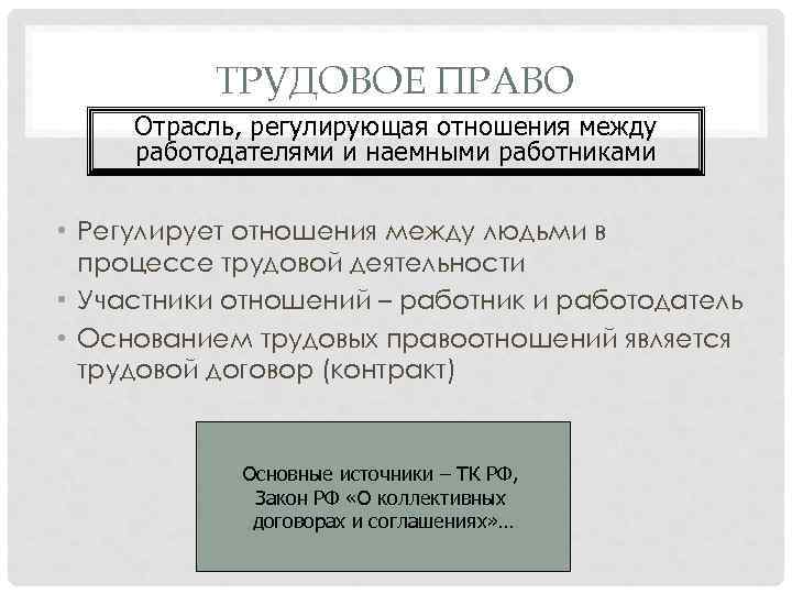 ТРУДОВОЕ ПРАВО Отрасль, регулирующая отношения между работодателями и наемными работниками • Регулирует отношения между