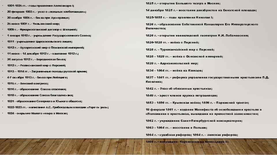 1825 г. - открытие Большого театра в Москве; • 1801 -1825 гг. - годы