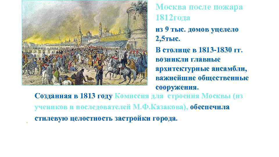 Москва после 1812 года