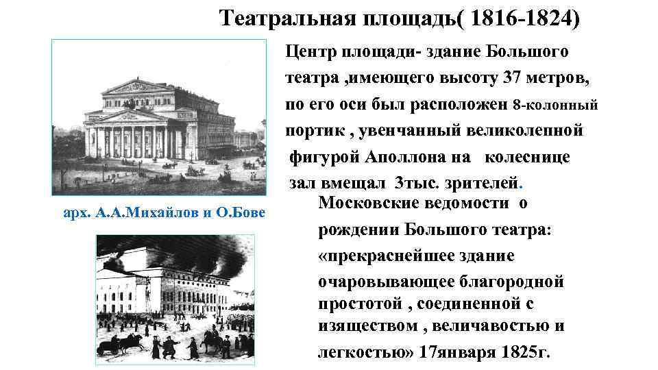 Театральная площадь( 1816 -1824) арх. А. А. Михайлов и О. Бове Центр площади- здание