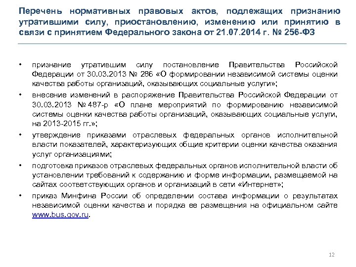 Перечень нормативных правовых актов, подлежащих признанию утратившими силу, приостановлению, изменению или принятию в связи