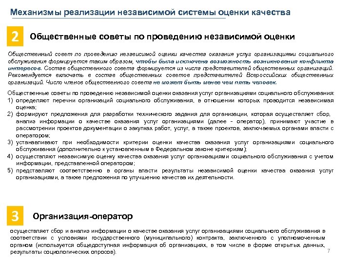 Механизмы реализации независимой системы оценки качества 2 Общественные советы по проведению независимой оценки Общественный