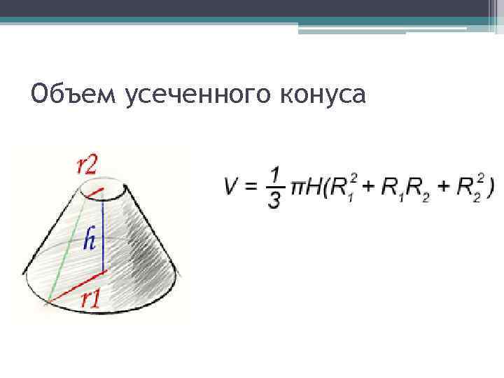 Объем конуса объем усеченного конуса презентация