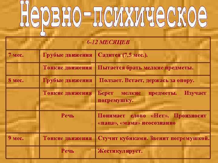 6 -12 МЕСЯЦЕВ 7 мес. Грубые движения Садится (7, 5 мес. ). Тонкие движения