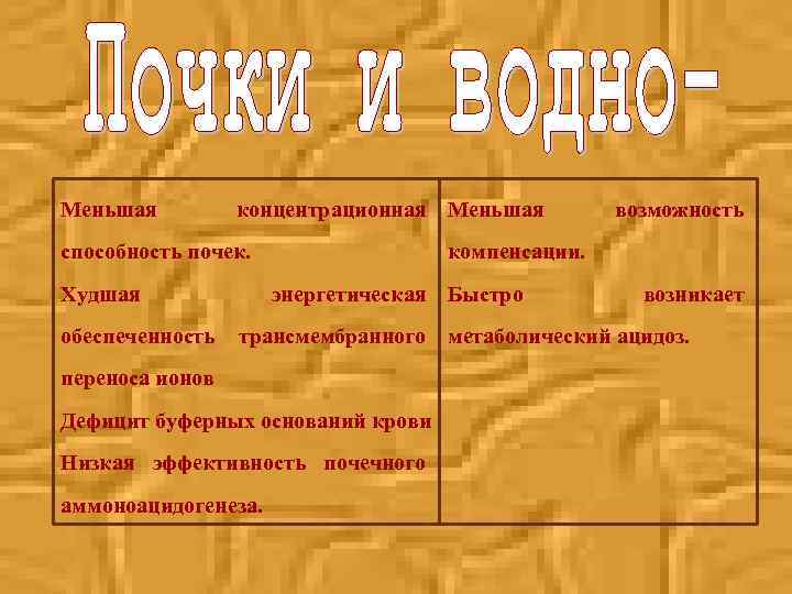 Меньшая концентрационная Меньшая способность почек. Худшая обеспеченность возможность компенсации. энергетическая Быстро возникает трансмембранного метаболический