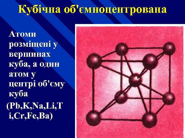 Кубічна об'ємноцентрована Атоми розміщені у вершинах куба, а один атом у центрі об'єму куба