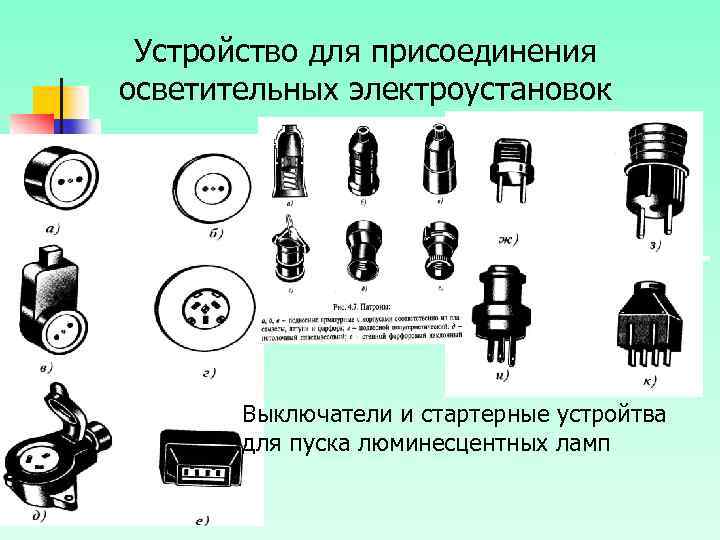 Устройство для присоединения осветительных электроустановок Выключатели и стартерные устройтва для пуска люминесцентных ламп 