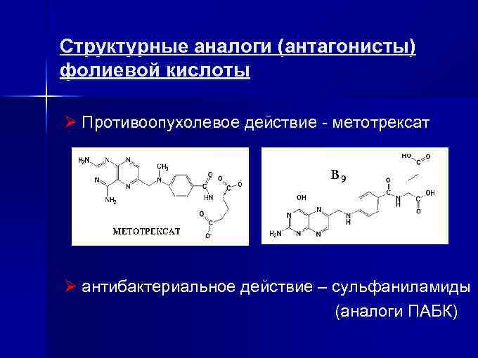 Структурные аналоги (антагонисты) фолиевой кислоты Ø Противоопухолевое действие - метотрексат Ø антибактериальное действие –