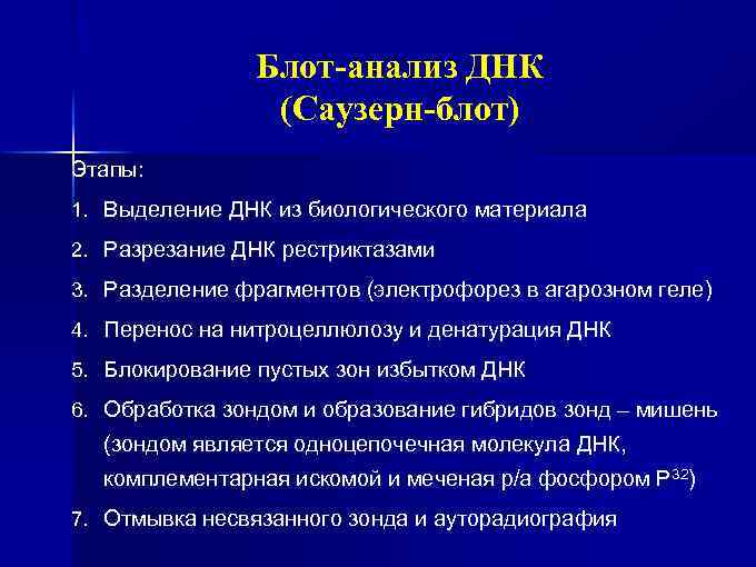 Блот-анализ ДНК (Саузерн-блот) Этапы: 1. Выделение ДНК из биологического материала 2. Разрезание ДНК рестриктазами