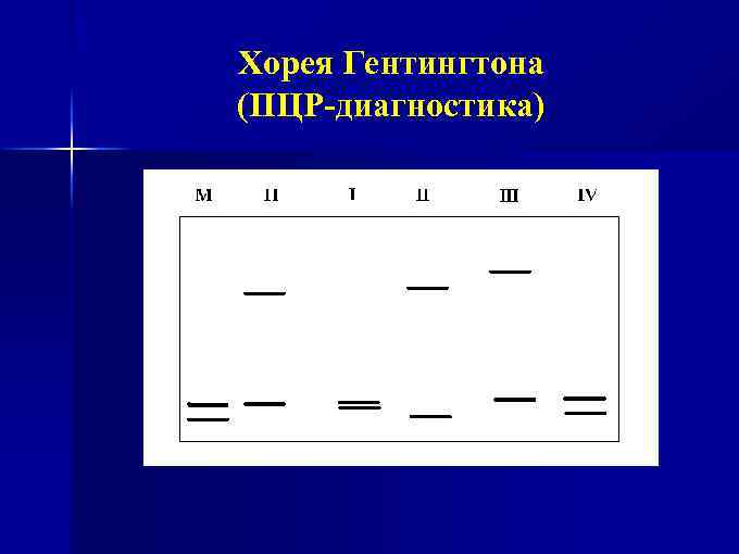 Хорея Гентингтона (ПЦР-диагностика) 