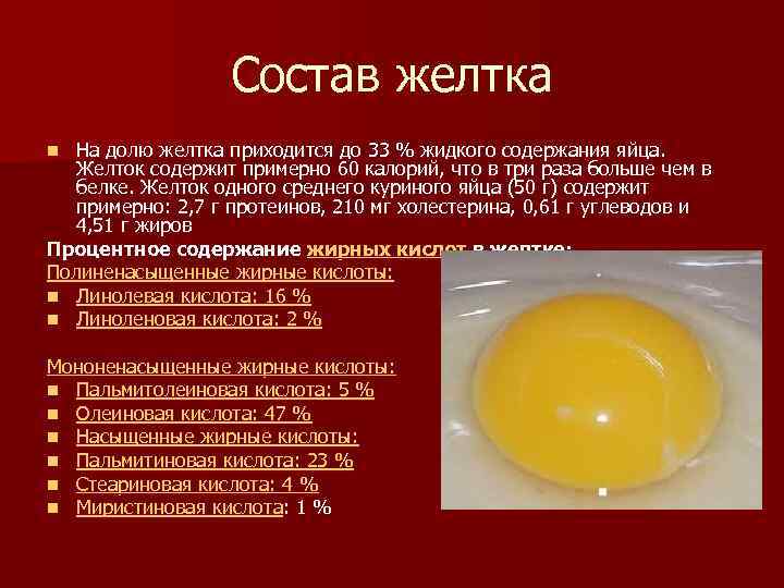 Витамины в яичном желтке. Состав яичного желтка. Желток яйца состав. Из чего состоит желток куриного яйца. Состав яичного желтка куриного.