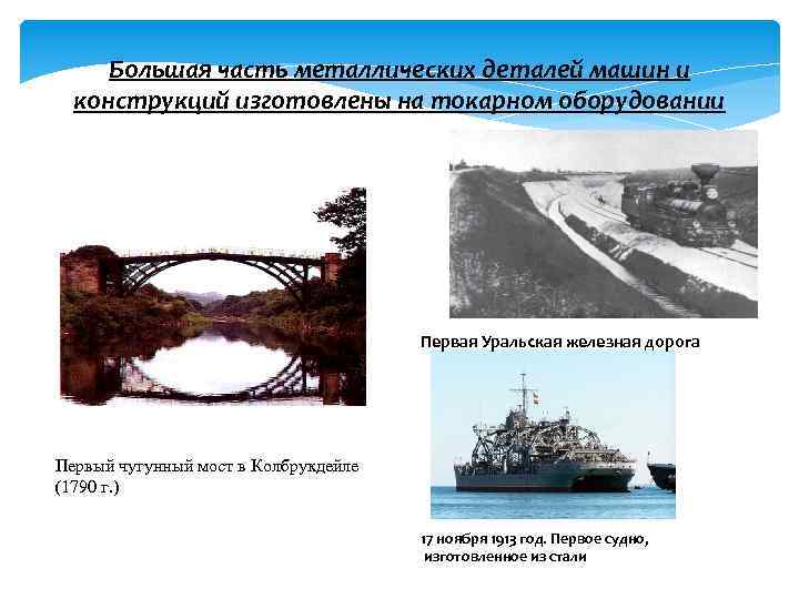 Большая часть металлических деталей машин и конструкций изготовлены на токарном оборудовании Первая Уральская железная