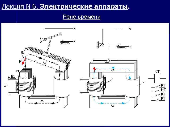 Лекция N 6. Электрические аппараты. Реле времени 