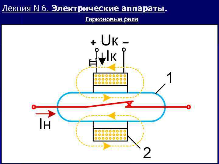 Лекция N 6. Электрические аппараты. Герконовые реле 