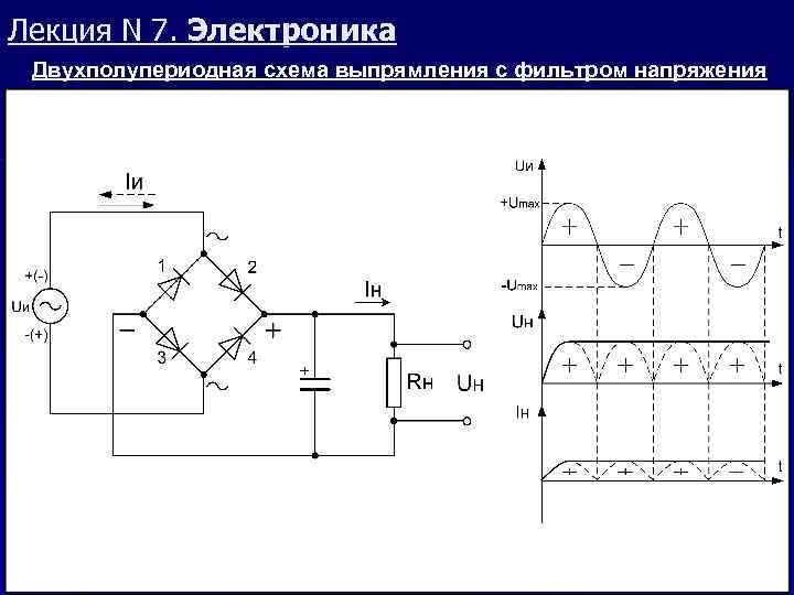 Практическое руководство по расчетам схем в электронике