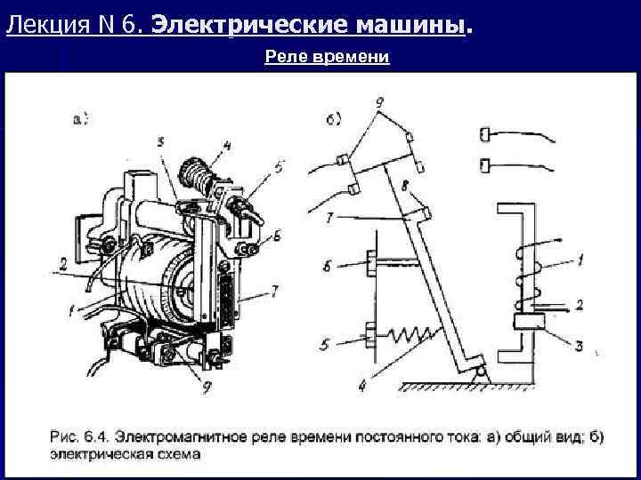 Лекция N 6. Электрические машины. Реле времени 