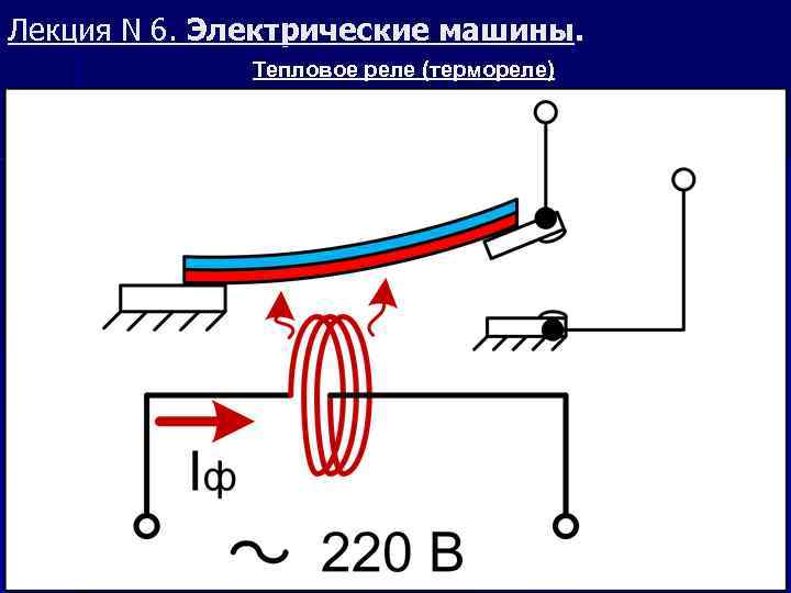 Лекция N 6. Электрические машины. Тепловое реле (термореле) 