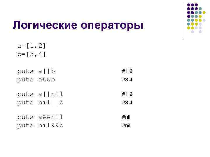 Логические операторы a=[1, 2] b=[3, 4] puts a||b puts a&&b #1 2 puts a||nil