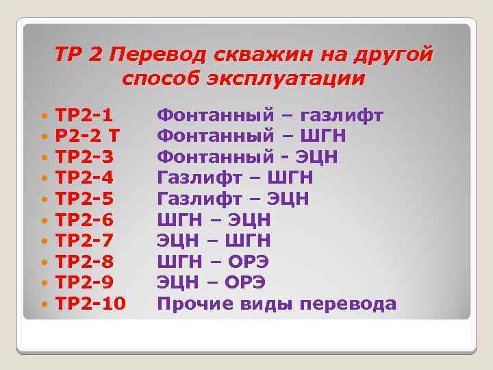 ТР 2 Перевод скважин на другой способ эксплуатации ТР 2 -1 Фонтанный – газлифт