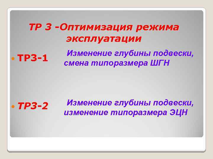 ТР 3 -Оптимизация режима эксплуатации ТР 3 -1 ТР 3 -2 Изменение глубины подвески,