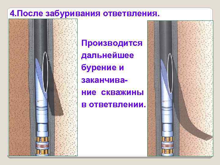 4. После забуривания ответвления. Производится дальнейшее бурение и заканчивание скважины в ответвлении. 