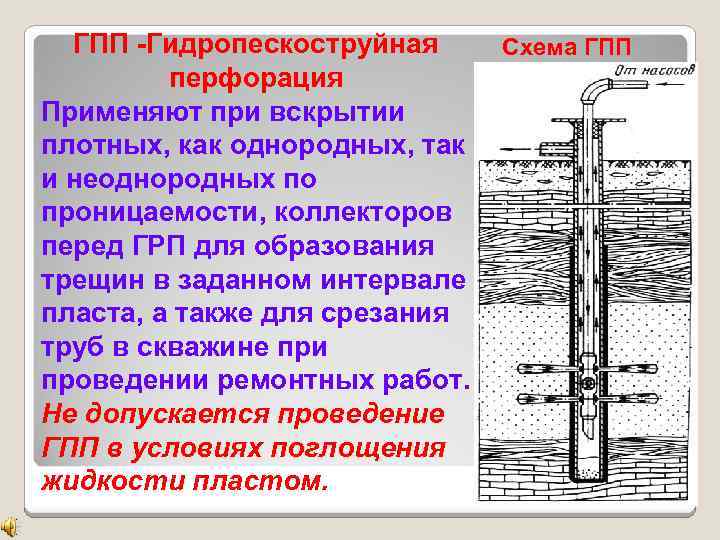 Дострел и перестрел пластов презентация