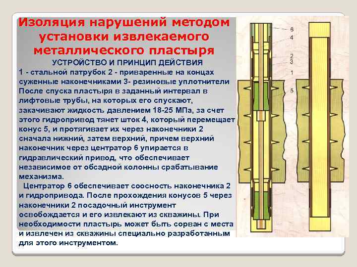 Методика установки. Металлический пластырь для ремонта скважин. Металлический пластырь в скважине. Металлический пластырь для герметизации скважин. Конструкция и детали металлического пластыря в скважине.